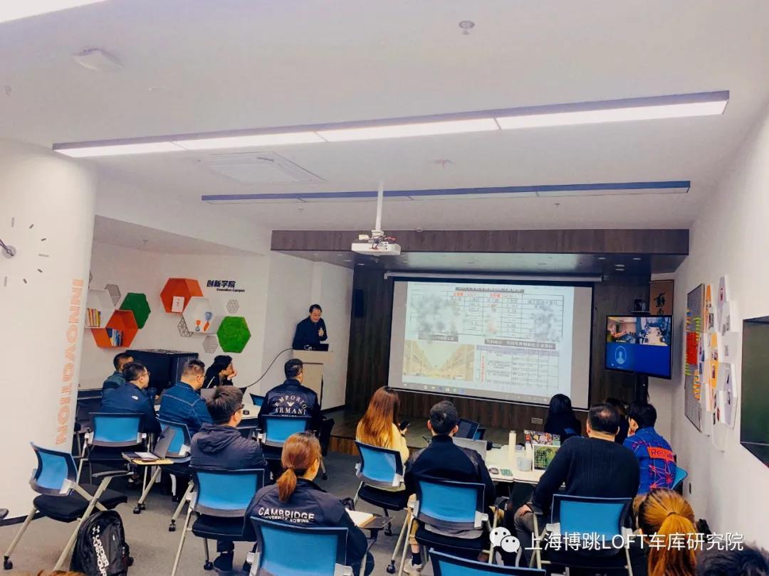 鄂尔多斯【上海博普】董事长初光先生受邀前往世茂集团进行“Loft车库专题会”授课演讲